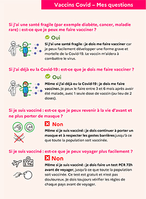 flyer_precaires_vaccination_dgcs-2.jpg
